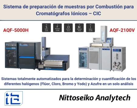 Sistema de preparación de muestras por Combustión para Cromatógrafos Iónicos – CIC - 