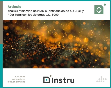 Análisis avanzado de PFAS: cuantificación de AOF, EOF y Flúor Total con los sistemas CIC‑5000