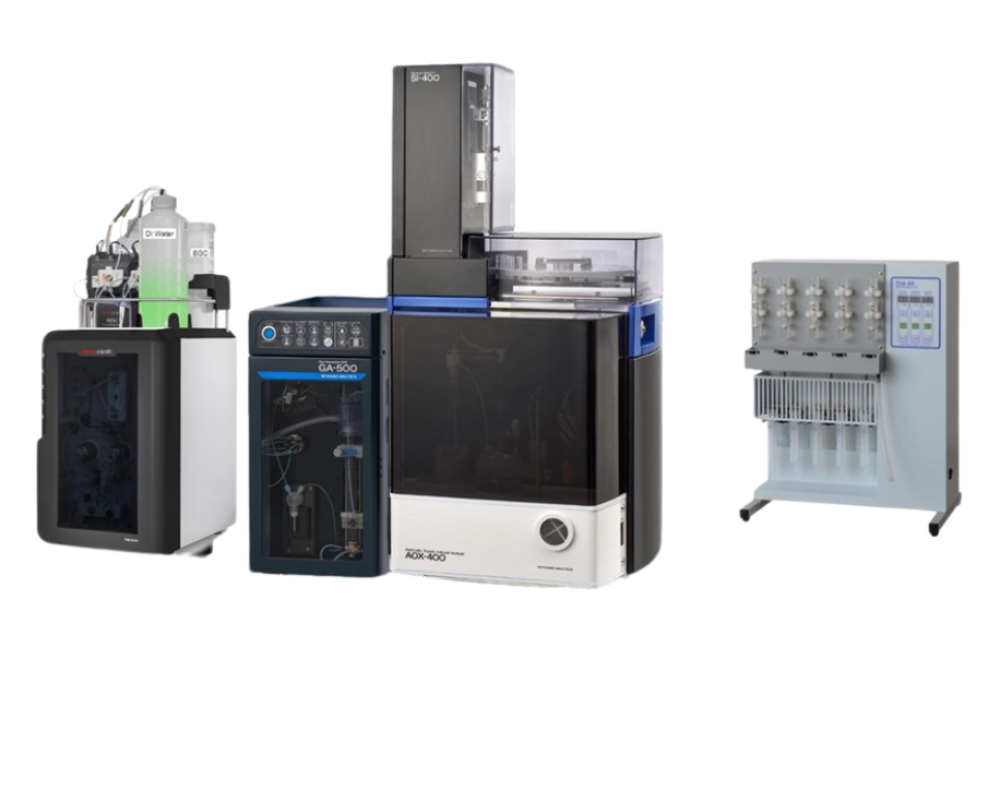 Análisis de halógenos y azufre mediante Cromatografía Iónica de Combustión