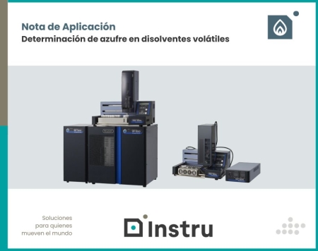 Control de azufre en naftas y disolventes muy volátiles 