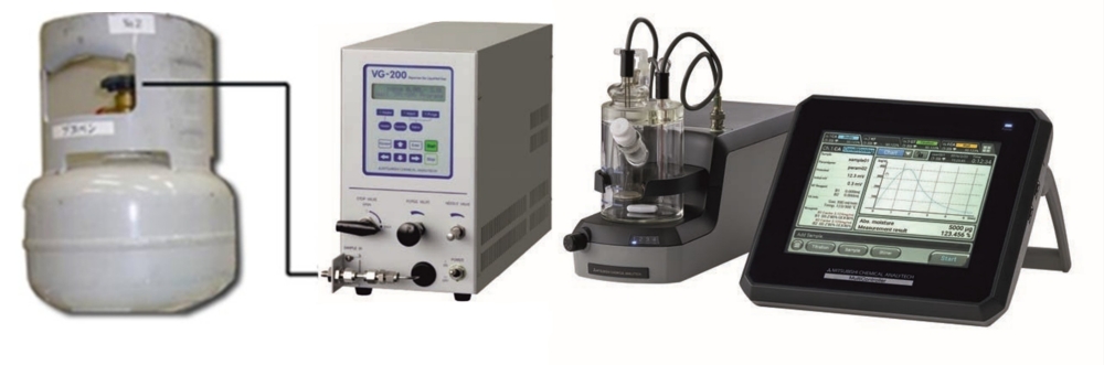 KF - Determinación del contenido de agua en propano (LPG)
