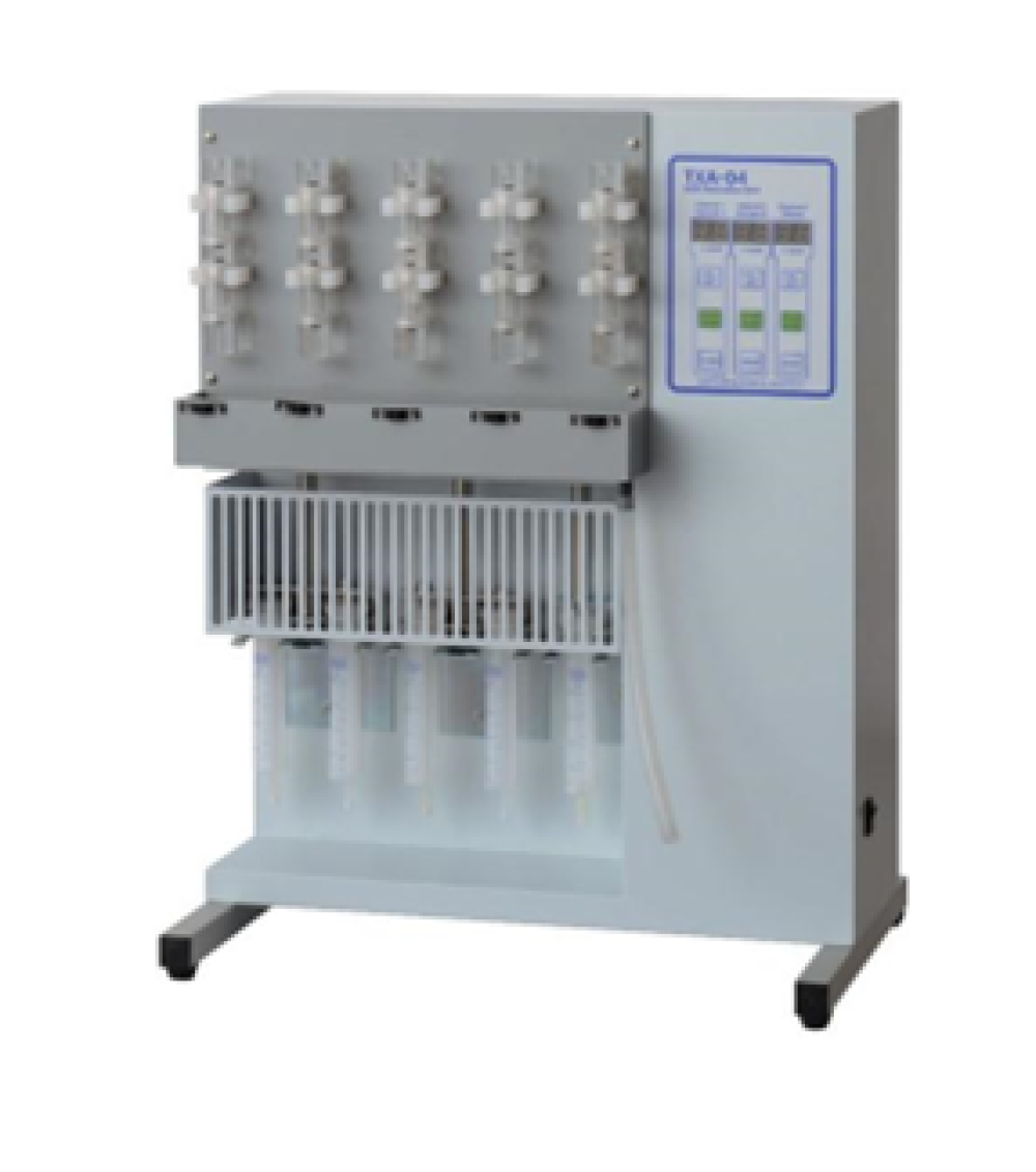 Preparación de muestras. Determinación del contenido AOX según DIN 38409 H14