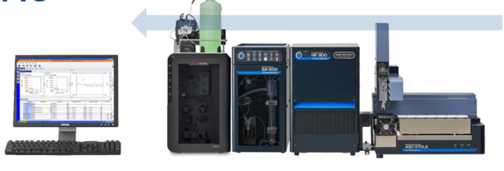 ¿Qué son los PFAS? 