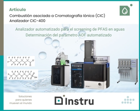 Análisis automatizado para el screening de PFAS en aguas