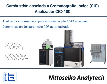 Análisis automatizado para el screening de PFAS en aguas