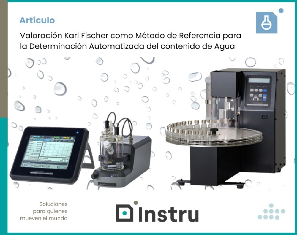 Valoración Karl Fischer para la Determinación Automatizada del contenido de Agua